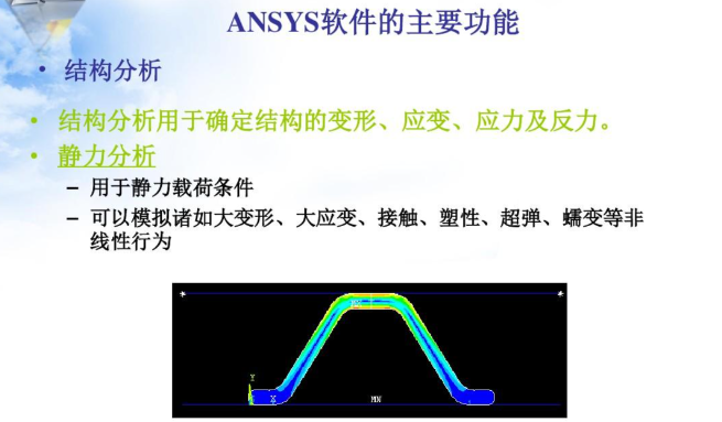 ansys15.0有中文版吗